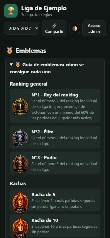 Guía de emblemas