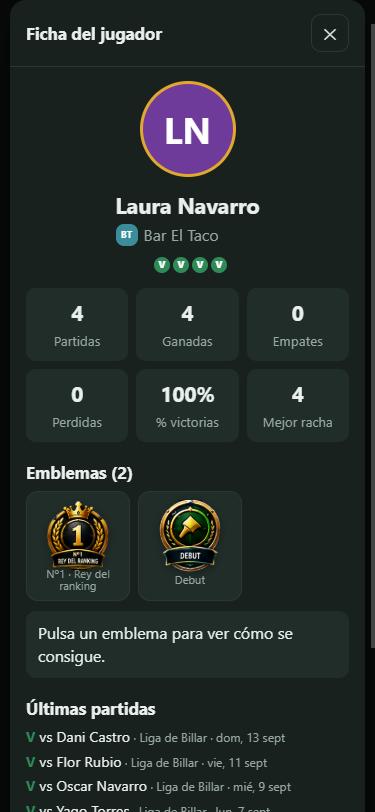 Ficha de un jugador con emblemas